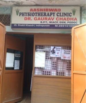 Aashirwad Physiotherapy Clinic